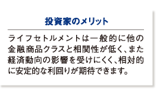 ウェルスマネジメント事業
